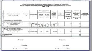 Зеленый тариф России в работе на примере моей сетевой СЭС 5кВт. Часть 2.
