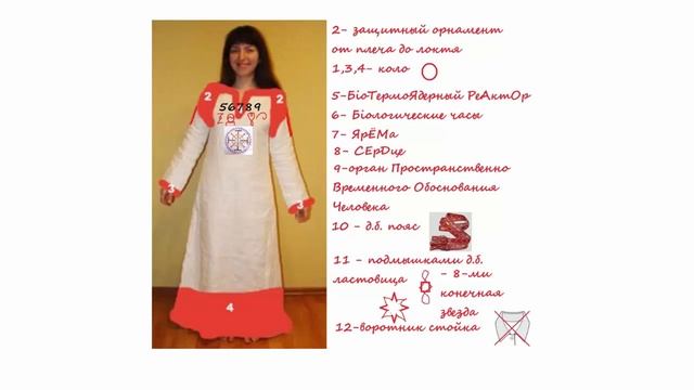 Правильный пошив и вышивка славянской одежды. Рассказывает Ридель  Алиса.