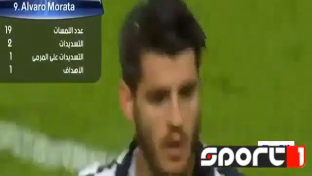 Final La Liga Champion Barcelona vs Juventus 3 - 1 2015 | RAW FOOTAGE смотреть онлайн