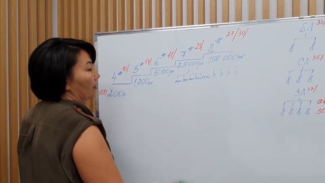 Карьерная лестница смотреть онлайн