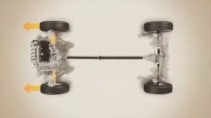 Как работает полный привод Honda CR-V (Real Time)