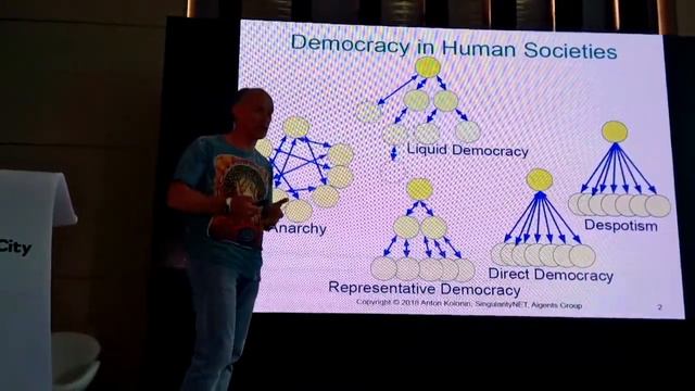 Антон Колонин на Future in the City