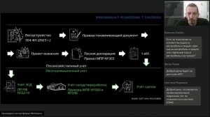 17 мая состоялся семинар на актуальную тему для предприятий лесопромышленного комплекса –
работа на