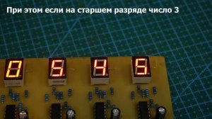 Генератор случайных чисел своими руками + ИТОГИ КОНКУРСА (Ака Касьян)