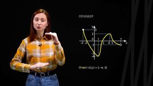 Множество значений функции | Математика