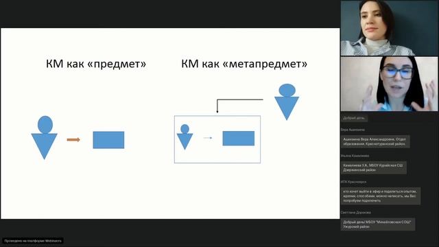 Критическое мышление и его место в школьной действительности