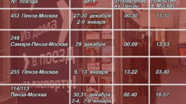 Железнодорожники