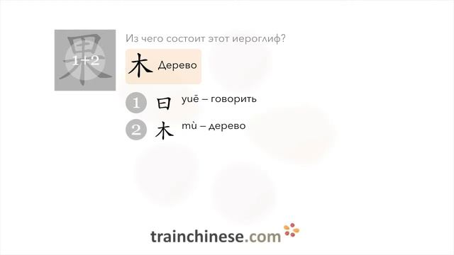 Как пишется 果 (guǒ) – фрукт; результат — порядок черт, ключ, примеры и произношение