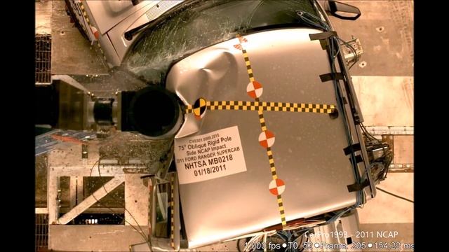 2010-2011 Ford Ranger (Single & Ext Cab - w/ Side Airbags) NHTSA Side Pole Crash Test смотреть онлайн