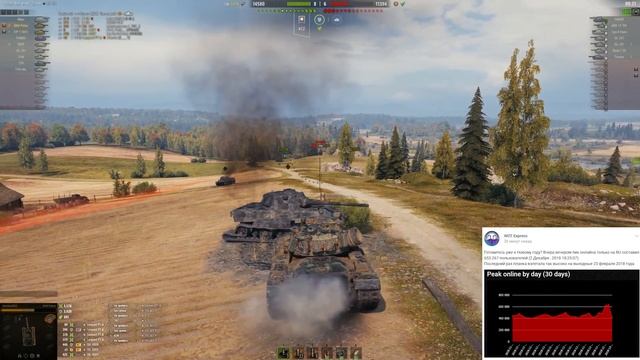 WG РАЗДАЕТ Lorraine 40 t и ГОЛДУ! ГОТОВЬ СЕРЕБРО, УЖЕ СКОРО НАЧНЕТСЯ! АКЦИИ НА НГ В  world of tanks