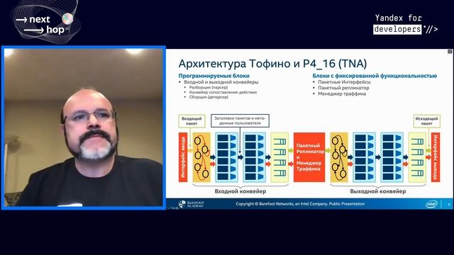 009 Высокоскоростные программируемые сетевые коммутаторы Владимир Гуревич смотреть онлайн
