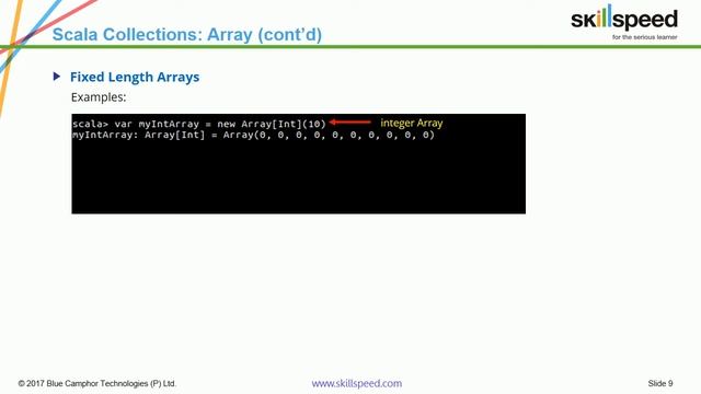 Scala Collections | Apache Spark & Scala Tutorial
