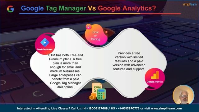 Google Tag Manager Tutorial For Beginners 2023 | What is Google Tag Manager? | Simplilearn