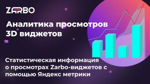 Аналитика просмотров 3D виджетов