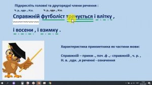 ОЗОШ N8 Урок української мови 4 клас Граматична характеристика прикметника.Синтаксична роль у речен