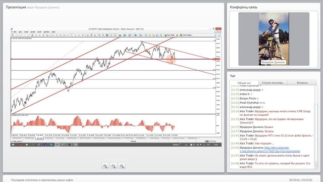 Последняя статистика и перспективы нефти смотреть онлайн
