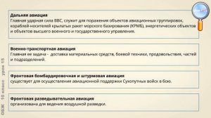 ОБЖ 10 класс Урок№15   Виды и рода войск Вооруженных Сил Российской Федерации  720p