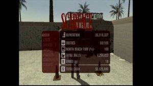 Scarface: The World Is Yours - Easy, Fast MONEY