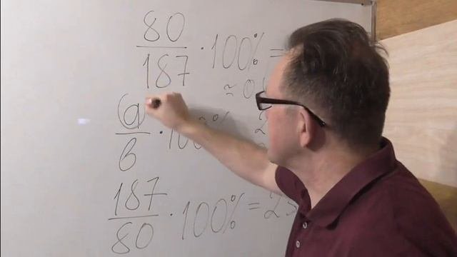 Проценты, разбираемся с нуля.