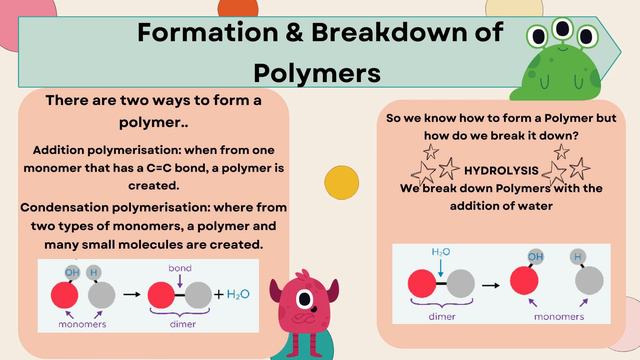 Biomolecules