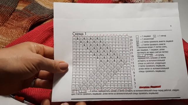 Ответы на комментарии в формате видео смотреть онлайн