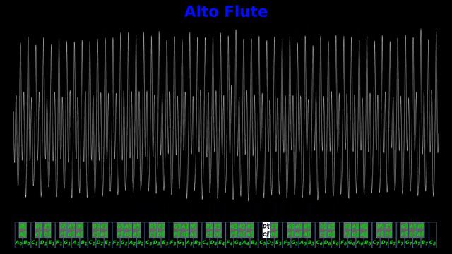 Alto Flute Chromatic Scale (G3 - G6) смотреть онлайн