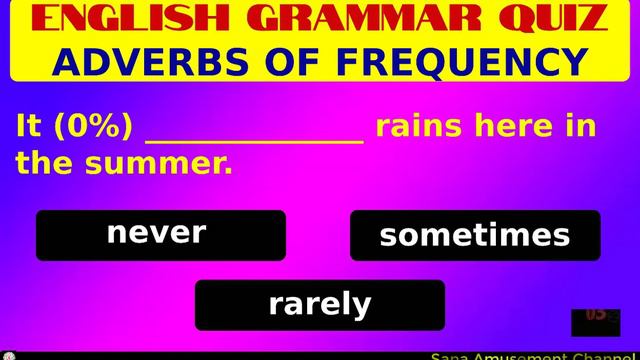 English Grammar Quiz|Adverbs of frequency |Interesting and Informative Grammar Quiz|English Learnin