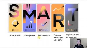 Техника постановки цели по SMART. Авторский подход.