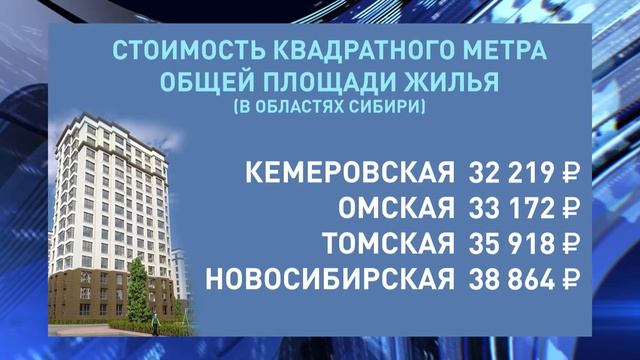 Стоимость квадратного метра в Сибири