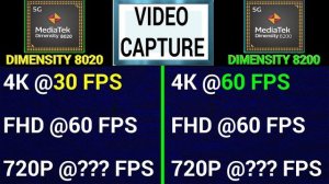 ⚡ Dimensity 8020 vs Dimensity 8200 |? Which Is Better? | ⚡ Mediatek Dimensity 8020 vs Dimensity 820
