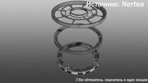 Моды. Часть 2. Kerbal Space Program | KSP. Карьера с модами