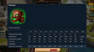 ГЛАВА I - ДОСТИЖЕНИЯ Vikings: War Of Clans