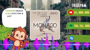 ?ТАНЦУЙ ЕСЛИ ЗНАЕШЬ ЭТОТ ТРЕНД 2023? (Обезьянка Бобо)