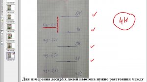 Лабораторная работа Градуирование пружины динамометра 7 класс