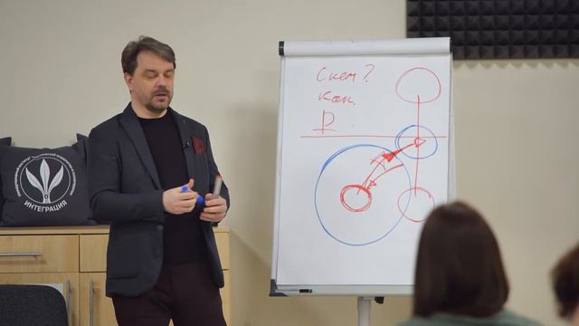 Отрывок из лекции Психологическое консультирование Константина Дуплищева.