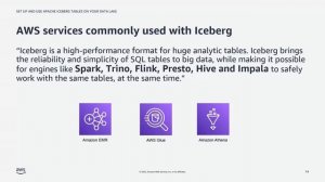 Set Up and Use Apache Iceberg Tables on Your Data Lake - AWS Virtual Workshop