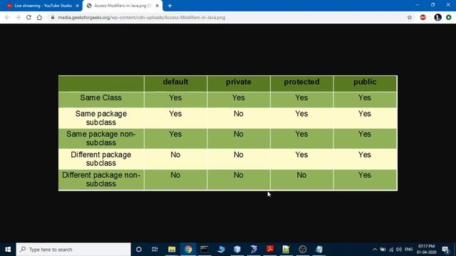 [Hindi] Test Packages смотреть онлайн