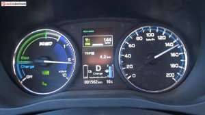 Mitsubishi Outlander PHEV 2.4 Hybrid 224 KM (AT) - pomiar zużycia paliwa