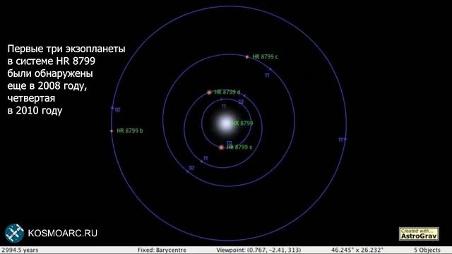 Вращение экзопланет вокруг звезды HR 8799 за 12 лет наблюдений