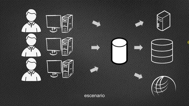 ?Aprende Java Maven desde cero⭐️ смотреть онлайн