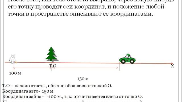 Наклон крышки парты обеспечивающий рациональное положение тела градусов