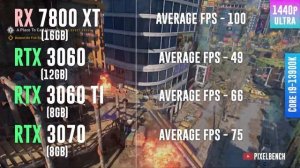 RX 7800 XT vs RTX 3060 vs RTX 3060 TI vs RTX 3070 - Test in 12 Games