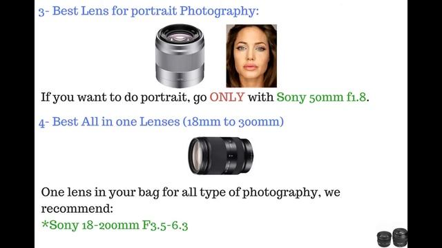 18 BEST Sony alpha a6000/a6300 Lenses - E-mount 100% Compatible смотреть онлайн