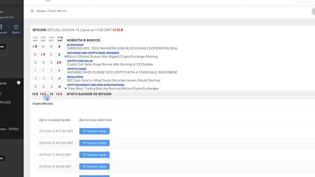 Биткоин. Внедрение технологии блокчейн корпорациями и очищение рынка смотреть онлайн