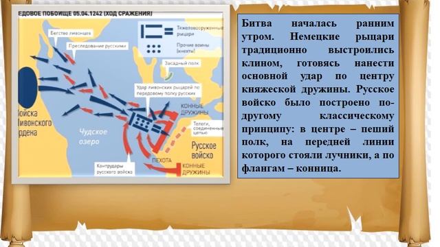 «Он в битве Невской был непобедим…» смотреть онлайн