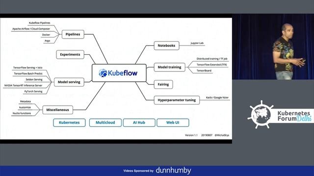 Keynote: Machine Learning using Kubeflow and Kubernetes - Arun Gupta смотреть онлайн