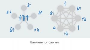 Теория сетей: 6. Топология сети