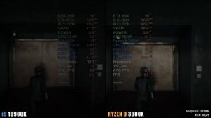 Will Ryzen 9 3900X bottleneck RTX 3090 ? Test in 8 Games at 1080P and 1440P