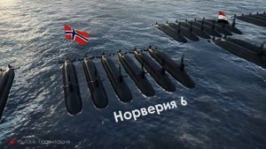 Страны по Количеству Подводных Лодок 2021