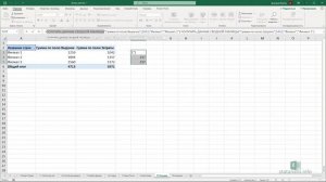 17  Хитрости и трюки в MS Excel  Ссылка на сводную таблицу